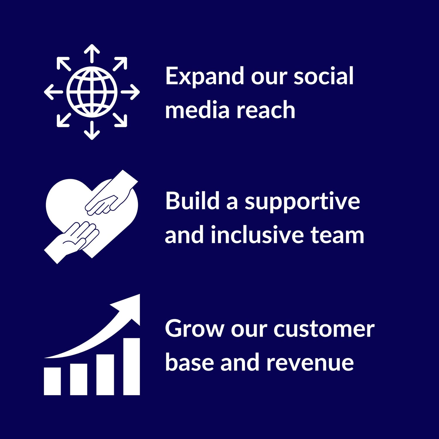 RECOSIVITY grows social reach, builds a community and grows revenue